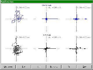 Trajectory of centre of gravity